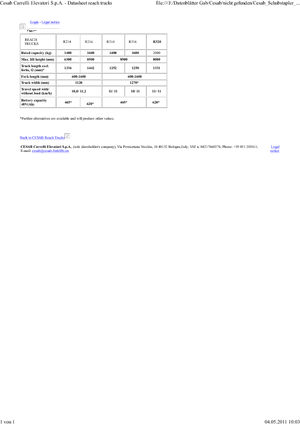 Carretillas elevadoras eléctricas Cesab R 214