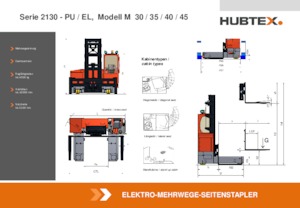 Carretillas elevadoras de carga lateral eléctricas Hubtex M 35