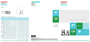 Carretillas elevadoras eléctricas Nissan TX 3-18