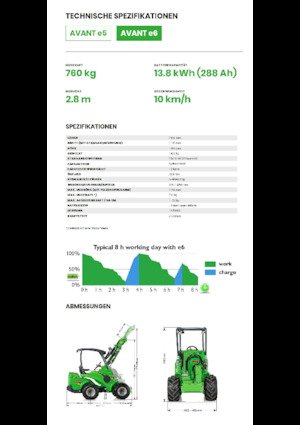 Cargadoras de ruedas eléctricas Avant Tecno e6