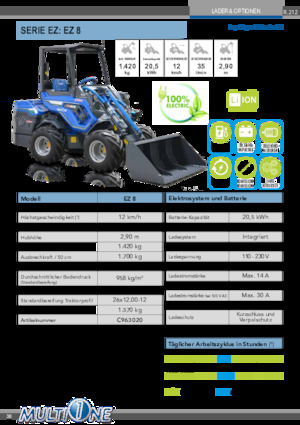 Cargadoras de ruedas eléctricas Multione EZ 8