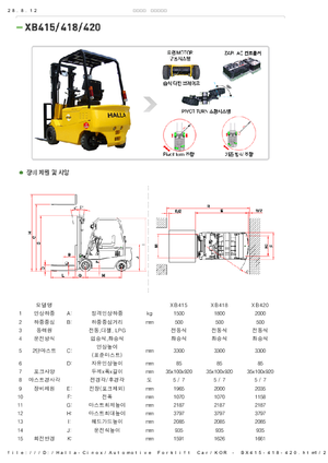 Carretillas elevadoras eléctricas Halla-Cinox XB 415 ac
