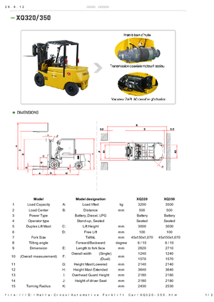 Carretillas elevadoras eléctricas Halla-Cinox XQ 320 ac