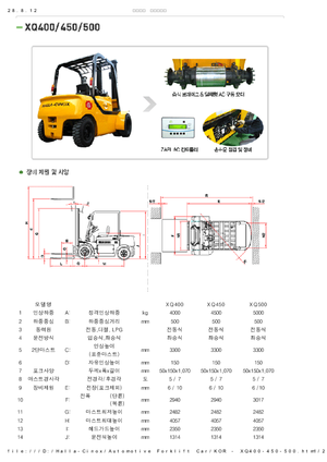 Carretillas elevadoras eléctricas Halla-Cinox XQ 450 ac