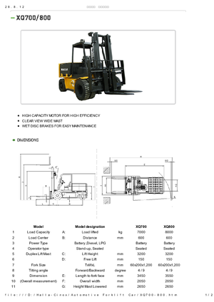 Carretillas elevadoras eléctricas Halla-Cinox XQ 800