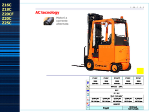 Carretillas elevadoras eléctricas Carer Z 25 C ac