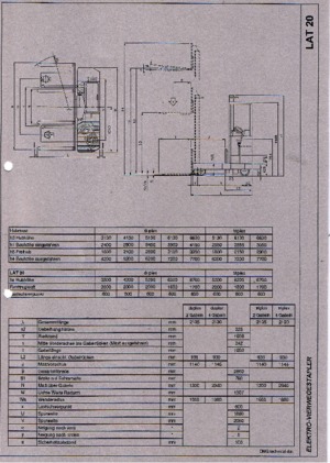Carretillas multidireccionales eléctricas OMG LAT 20