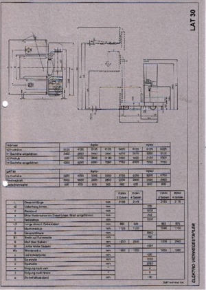 Carretillas multidireccionales eléctricas OMG LAT 30