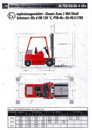 Carretillas elevadoras antidetonantes eléctricas Sichelschmidt M 730-4 EEx