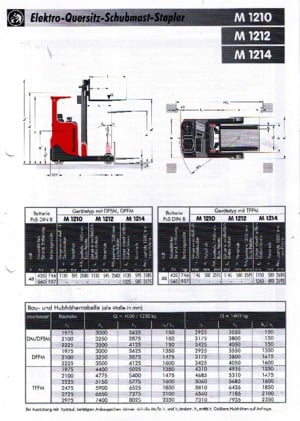 Carretillas elevadoras eléctricas Sichelschmidt M 1210
