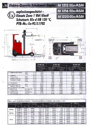 Carretillas retráctiles eléctricas antideflagrantes Sichelschmidt M 1212 EEx ASM