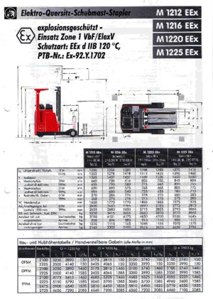 Carretillas retráctiles eléctricas antideflagrantes Sichelschmidt M 1225 EEx