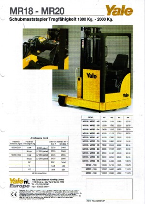 Carretillas elevadoras eléctricas Yale MR 20