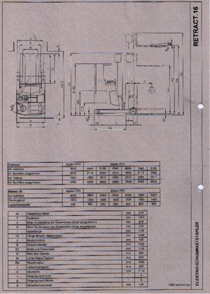 Carretillas retráctiles eléctricas antideflagrantes OMG Retract 16