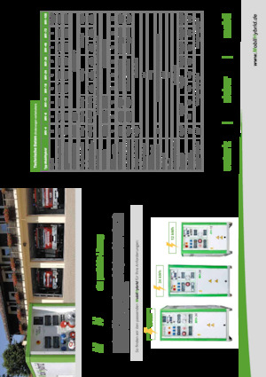 Sistemas de almacenamiento de energía - móviles MobilHybrid MH-36  