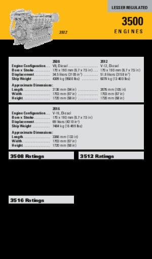 Motores Caterpillar 3508