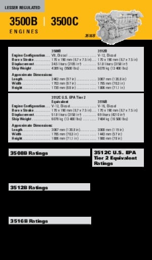 Motores Caterpillar 3512B