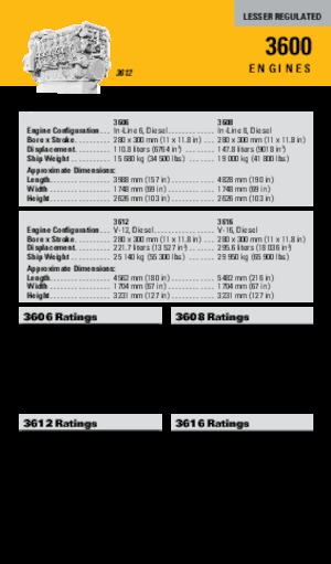 Motores Caterpillar 3606