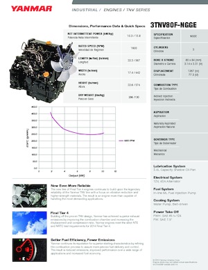 Motores Yanmar 3TNV80F-NGGE