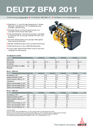 Motores Deutz BF 4 M 2011 Telco