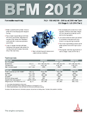 Motores Deutz BF 6 M 2012 C