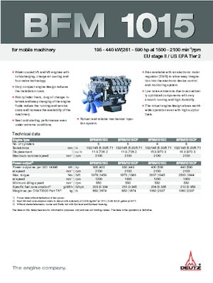 Motores Deutz BF 8 M 1015 CP