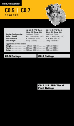 Motores Caterpillar C0.5