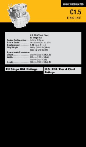Motores Caterpillar C1.5