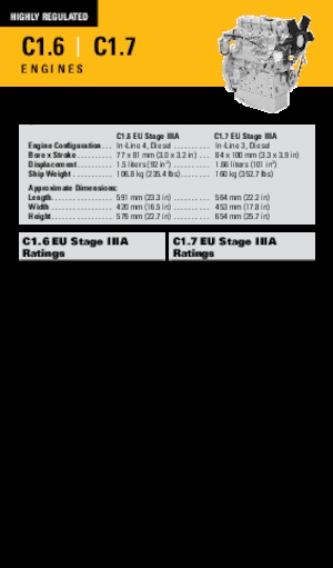 Motores Caterpillar C1.6
