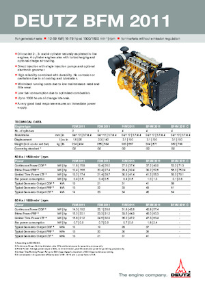 Motores Deutz F 3 M 2011 Telco