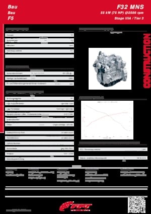 Motores FPT Industrial F32 MNS (55 kW)
