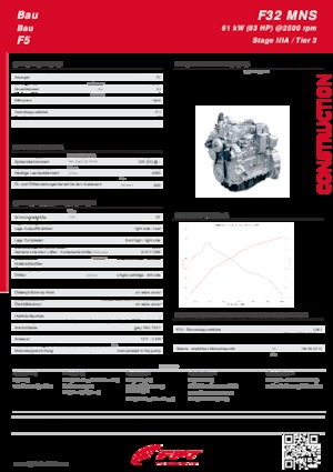 Motores FPT Industrial F32 MNS (61 kW)