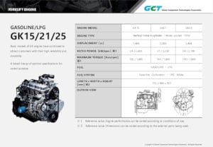 Motores Global Component Technologies GK25