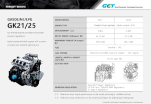 Motores Global Component Technologies GK21