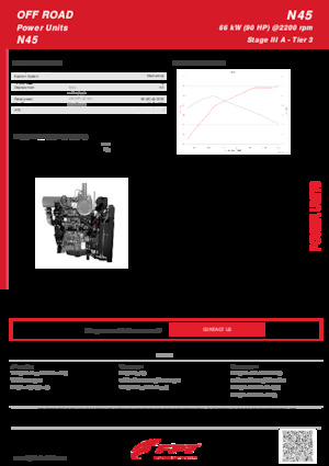 Motores FPT Industrial N45 (66 kW)