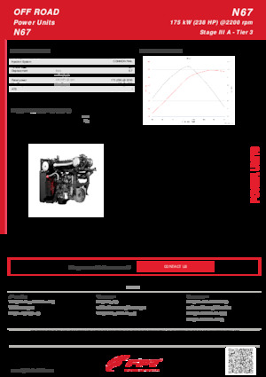 Motores FPT Industrial N67 (175 kW)