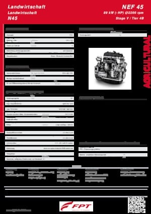 Motores FPT Industrial NEF 45 