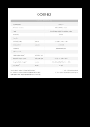 Motores Kubota OC60-E2