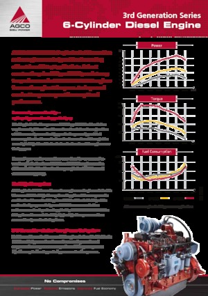 Motores AGCO Power Sisu Power 66