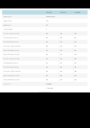 Motores Volvo Penta TAD1381GE