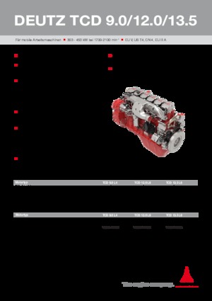 Motores Deutz TCD 12.0 L6