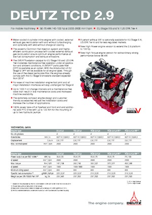 Motores Deutz TCD 2.9 L4 HP
