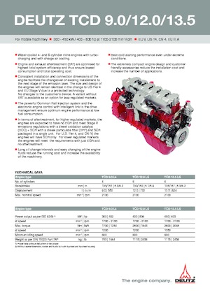 Motores Deutz TCD 9.0 L4