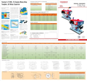 Motores Yanmar TF300H