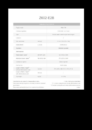 Motores Kubota Z602-E2B