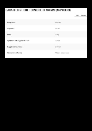 Cucharas de excavadoras Caterpillar 400 MM