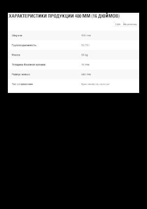 Cucharas de excavadoras Caterpillar 400 MM