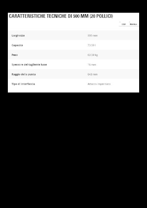Cucharas de excavadoras Caterpillar 500 MM
