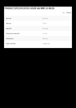 Cucharas de excavadoras Caterpillar 500 MM