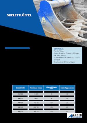 Cucharas de excavadoras Arden R05V11